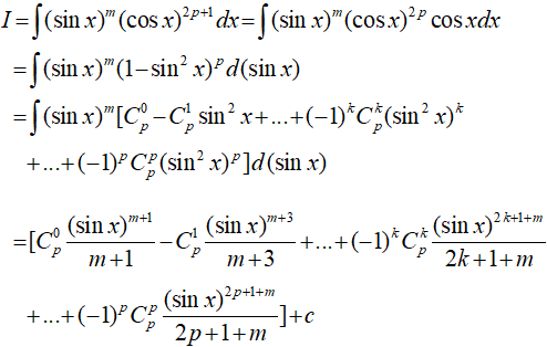 Công thức tích phân đầy đủ, chi tiết nhất