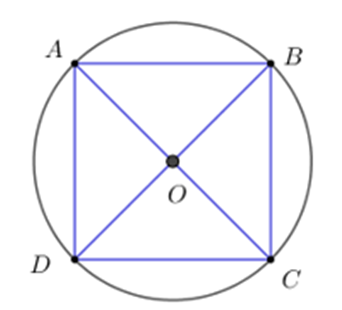 Công thức tính bán kính đường tròn ngoại tiếp của hình chữ nhật và hình vuông | Toán lớp 9
