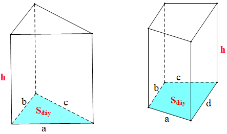 Công thức tính diện tích và thể tích của hình lăng trụ đứng lớp 7 (hay, chi tiết)