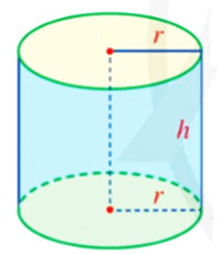 Công thức tính diện tích xung quanh và thể tích của hình trụ | Toán lớp 9