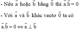 Công thức giải nhanh Toán lớp 10 Chương 2 Hình học chi tiết nhất