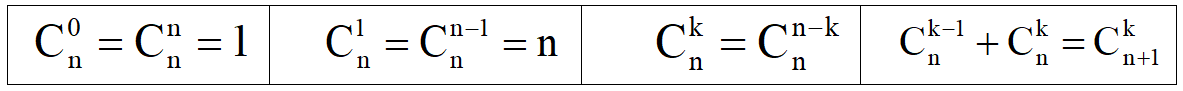 Công thức Toán 11 Thống kê & Xác suất (sách mới)