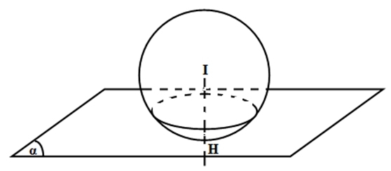 Công thức giải nhanh Toán lớp 12 Chương 1 Hình học chi tiết nhất