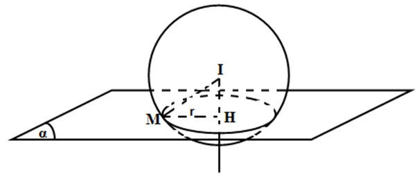 Công thức giải nhanh Toán lớp 12 Chương 1 Hình học chi tiết nhất