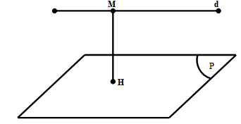 Công thức giải nhanh Toán lớp 12 Chương 1 Hình học chi tiết nhất