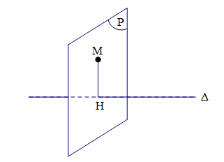 Công thức giải nhanh Toán lớp 12 Chương 1 Hình học chi tiết nhất