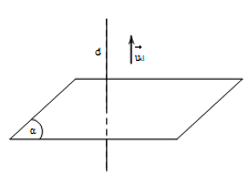 Công thức giải nhanh Toán lớp 12 Chương 1 Hình học chi tiết nhất