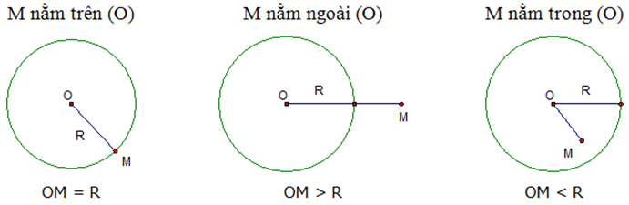 Tổng hợp kiến thức, công thức Toán lớp 6 Chương 2 Hình học chi tiết nhất