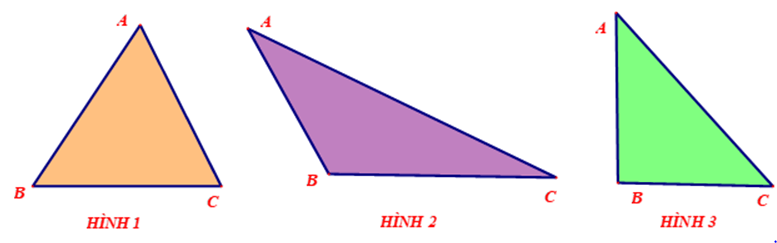 Tổng hợp kiến thức, công thức Toán lớp 6 Chương 2 Hình học chi tiết nhất