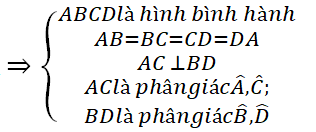 Công thức Toán lớp 8 Chương 1 Hình học chi tiết nhất