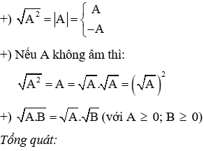 Công thức Toán 9 Chương 1 Đại số chi tiết nhất