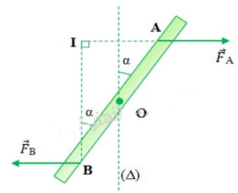 Trọn bộ Công thức Vật Lí lớp 10 Chương 3: Cân bằng và chuyển động của vật rắn quan trọng