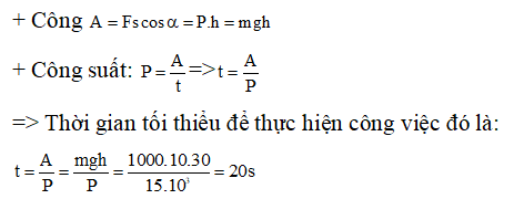 Trọn bộ Công thức Vật Lí lớp 10 Chương 4: Các định luật bảo toàn quan trọng