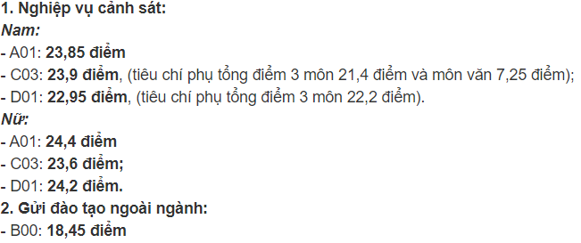 Điểm chuẩn Đại học Cảnh sát Nhân dân 2024 (2023, 2022, ...)