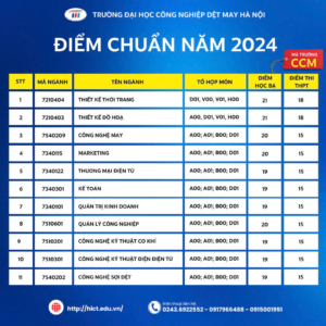 Điểm chuẩn Đại học Công nghiệp Dệt may Hà Nội 2024 (2023, 2022, ...)