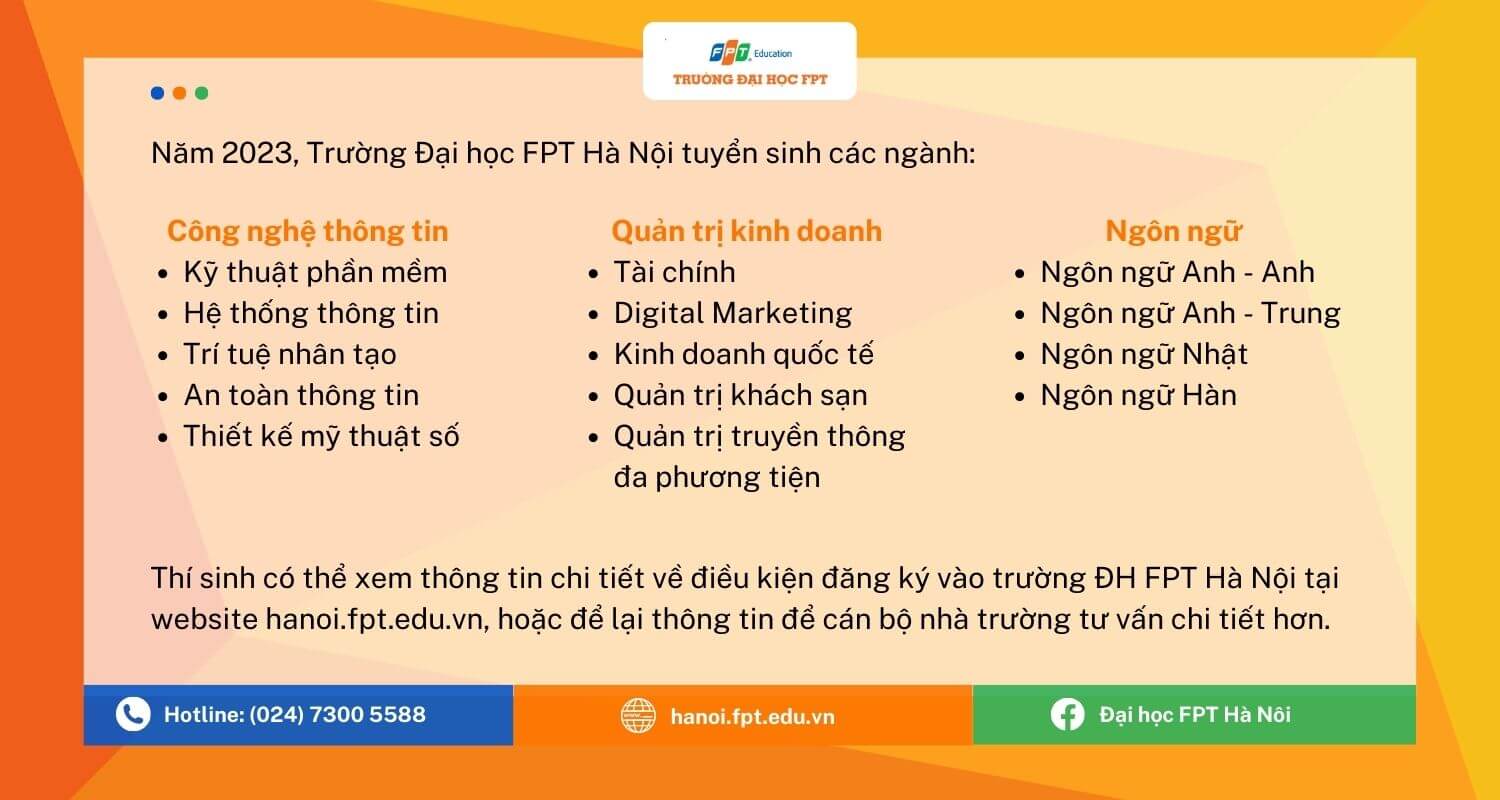 Điểm chuẩn Đại học FPT 2024 (2023, 2022, ...)