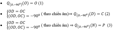 Dạng bài tập về phép quay 90 độ cực hay