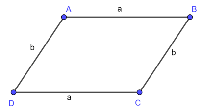 Cách tính Chu vi hình bình hành hay, chi tiết