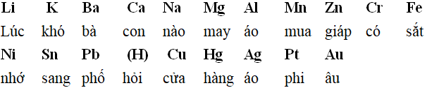 Dãy điện hóa của kim loại đầy đủ, chi tiết | Cách nhớ nhanh dãy điện hóa của kim loại