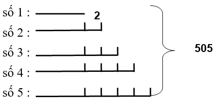 Đề thi Học kì 1 Toán lớp 4 có đáp án (nâng cao - Đề 1)