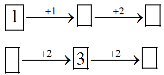 Đề thi Giữa kì 1 môn Toán lớp 1 có đáp án (Nâng cao - Đề 1)