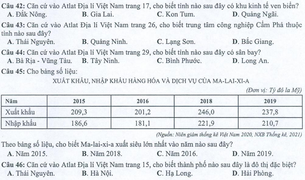 Đề minh họa năm 2022 Địa Lí tốt nghiệp THPT (có đáp án)