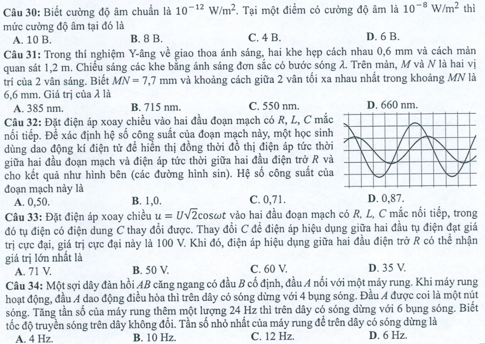 Đề minh họa năm 2022 Vật Lí tốt nghiệp THPT (có đáp án)