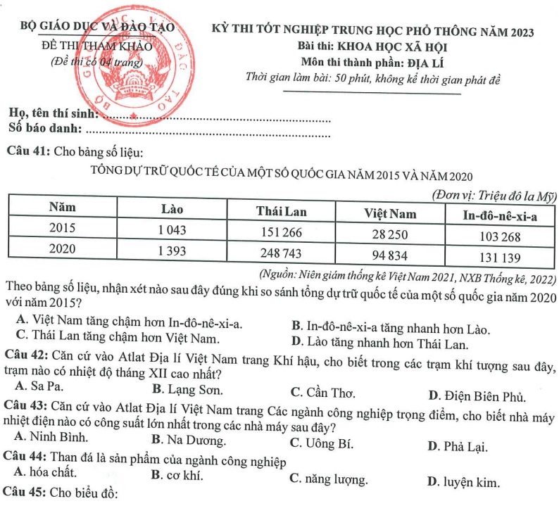 Đề minh họa năm 2023 Địa (có đáp án) | Đề tham khảo 2023 Địa Lí