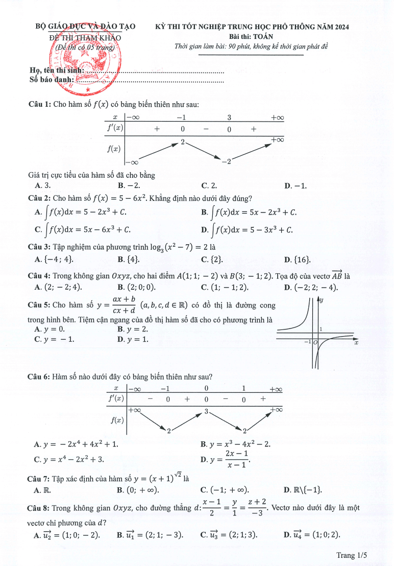 Đề tham khảo 2024 Toán