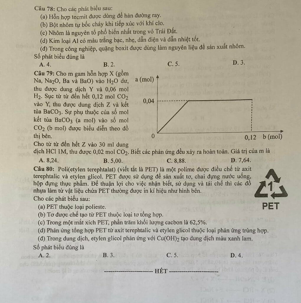 (Chính thức) Đề thi tốt nghiệp THPT Hóa năm 2023 (có đáp án)