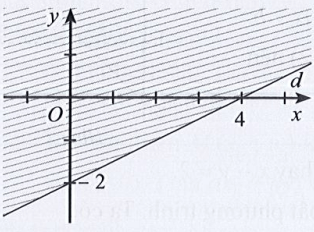 15 Đề thi Giữa kì 1 Toán 10 Cánh diều (có đáp án)