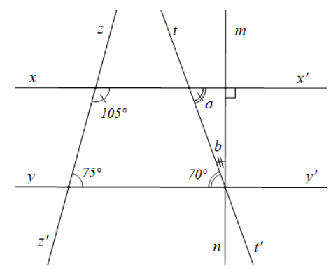 Đề thi Giữa kì 1 Toán lớp 7 Kết nối tri thức có đáp án (15 đề + ma trận)