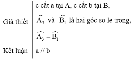 Đề thi Giữa kì 1 Toán lớp 7 Kết nối tri thức có đáp án (15 đề + ma trận)