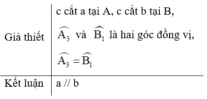 Đề thi Giữa kì 1 Toán lớp 7 Kết nối tri thức có đáp án (15 đề + ma trận)