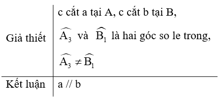 Đề thi Giữa kì 1 Toán lớp 7 Kết nối tri thức có đáp án (15 đề + ma trận)