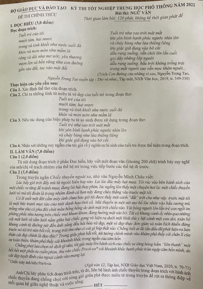 Đề thi tốt nghiệp THPT môn Văn năm 2022 (Đề chính thức có đáp án)