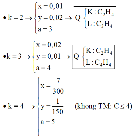 Đề thi vào 10 chuyên Hóa tỉnh Đắk Lắk năm 2024 (ảnh 1)