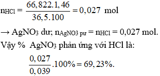 Đề thi vào lớp 10 môn Hóa Chuyên có đáp án (Đề 1)