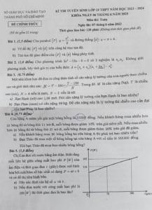 Đề thi vào 10 Toán Tp.HCM năm 2023
