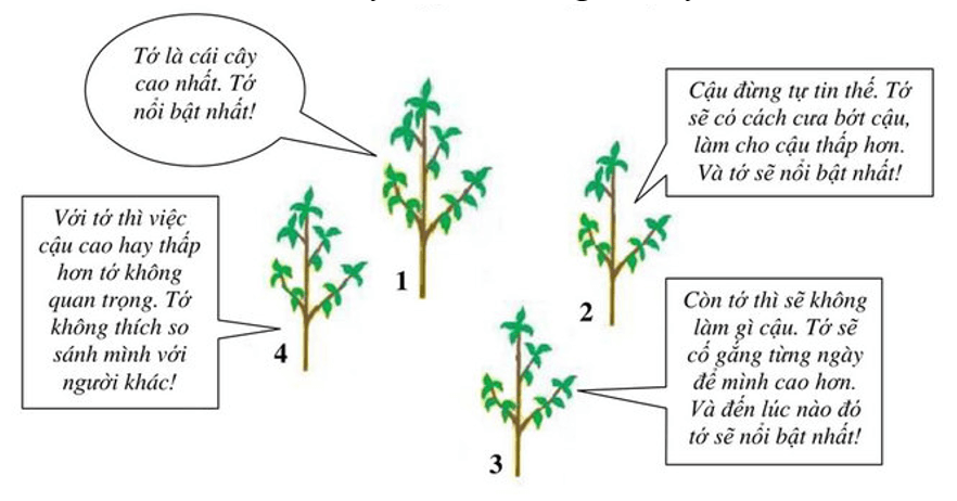 Đề thi vào lớp 10 môn Văn TP.HCM 2019 có đáp án