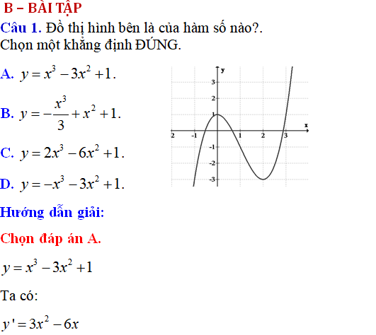 Đồ thị hàm số: hàm số bậc ba, hàm số bậc bốn trùng phương, hàm số phân thức, hàm số chứa dấu giá trị tuyệt đối - Toán lớp 12