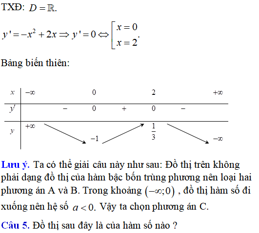 Đồ thị hàm số: hàm số bậc ba, hàm số bậc bốn trùng phương, hàm số phân thức, hàm số chứa dấu giá trị tuyệt đối - Toán lớp 12