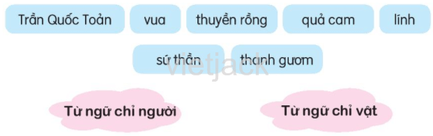 Bóp nát quả cam trang 100, 101, 102