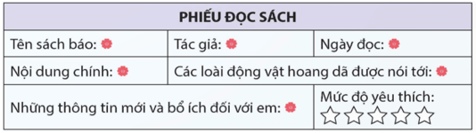 Đọc mở rộng Bài 10 trang 54, 55 lớp 5 | Kết nối tri thức Giải Tiếng Việt lớp 5