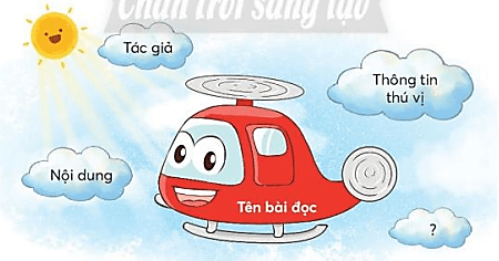 Đôi bạn trang 110, 111 Tiếng Việt lớp 3 Tập 1 | Chân trời sáng tạo