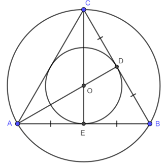 Đường tròn ngoại tiếp tam giác là gì