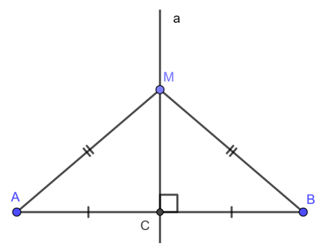 Đường trung trực của tam giác là gì ? Công thức đường trung trực của tam giác