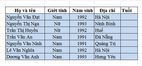 Excel - Hàm TODAY, Hàm trả về ngày hiện tại, Ví dụ minh họa