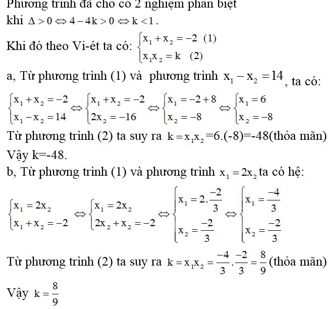 Chuyên đề Toán lớp 9