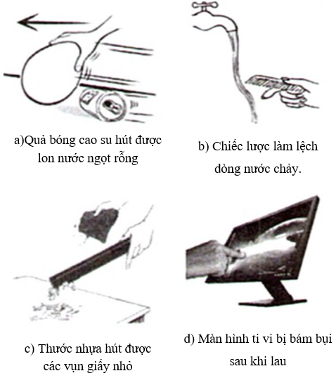 Giải thích hiện tượng nhiễm điện của các vật hay, chi tiết